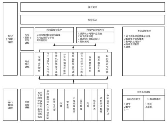 说明: QQ图片20220502085857